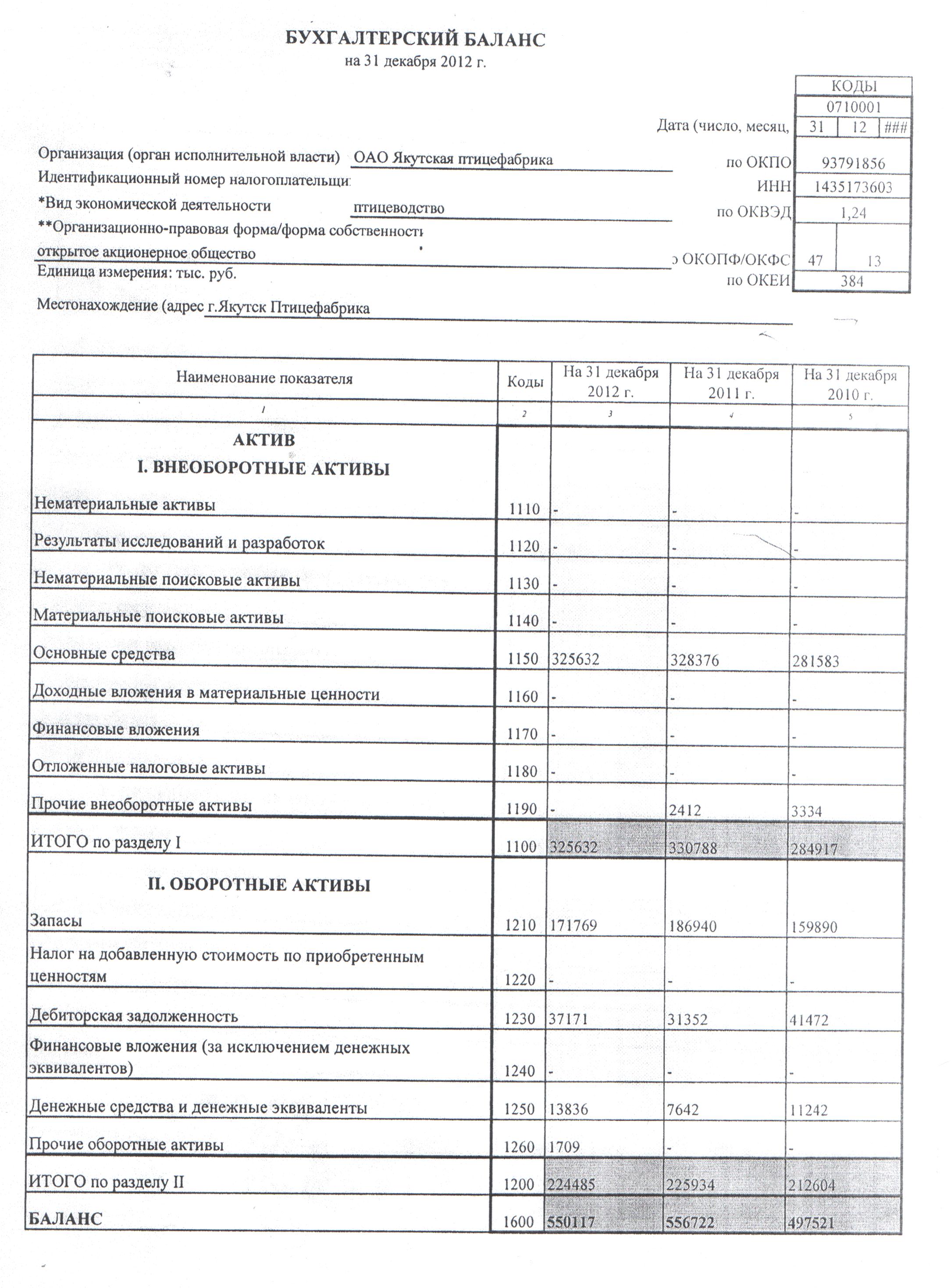 Интерфакс – Сервер раскрытия информации